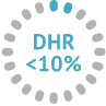 Infographic indicating that an X-linked CGD carrier with a DHR level under 10% is highly associated with infection