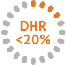 Infographic indicating that an X-linked CGD carrier with a DHR level under 20% is at increased risk of infection